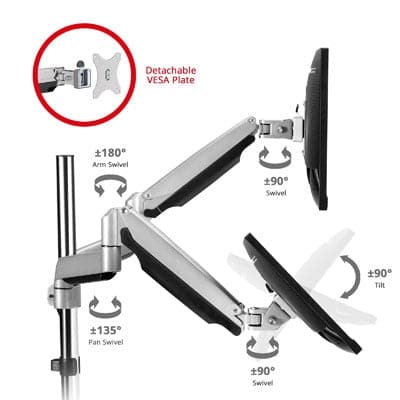 Dual Monitor Desk Mount w USB - Premium Mounts & Brackets from Siig - Just $229.99! Shop now at namebrandcities brought to you by los tres amigos discounts inc 